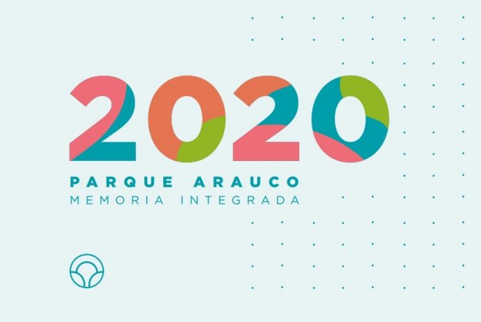 Publicidad Memoria Anual-Parque Arauco 2020