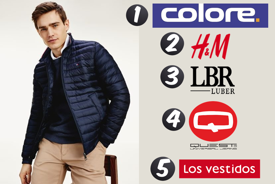 Marcas más económicas de ropa para hombre en Colombia - América Retail