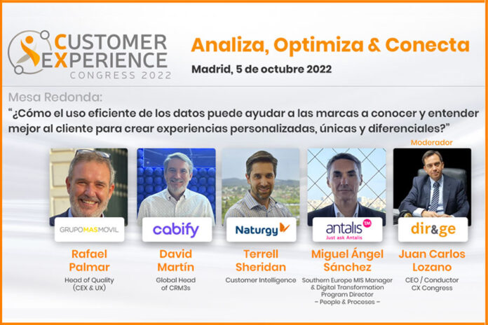 CX Congress 2022 ponentes