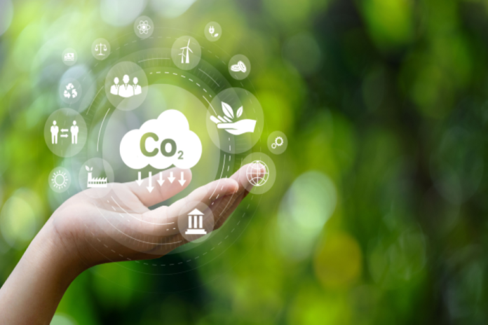 CO2 online